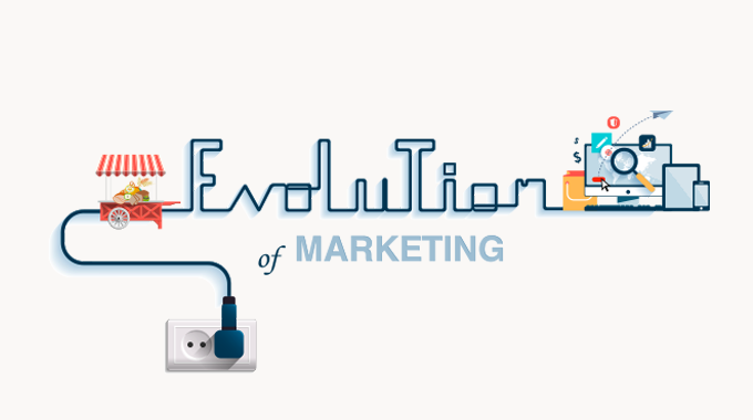 Evolution of Digital Marketing